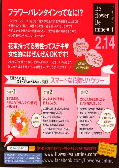 バレンタインの意味