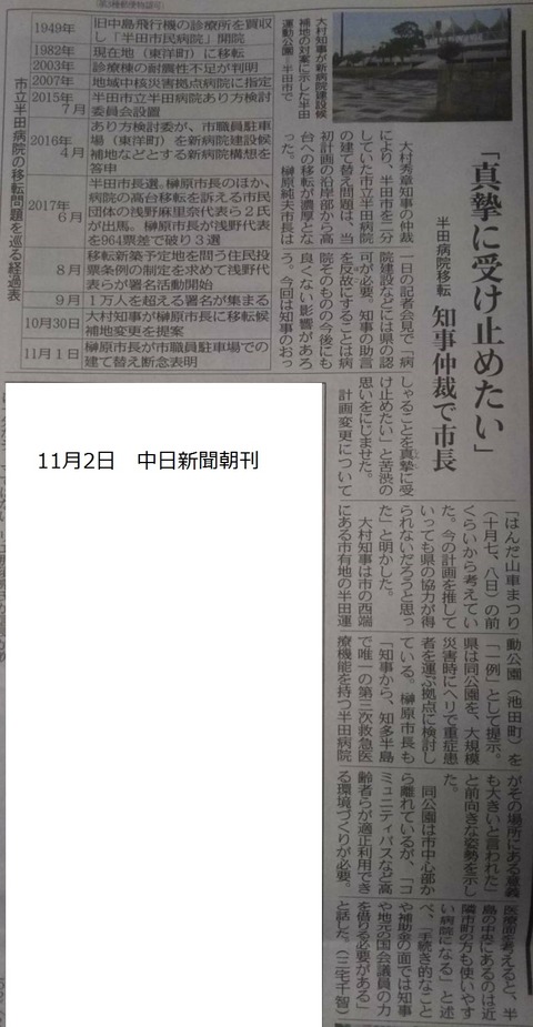 中日新聞