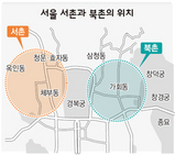18seochon1