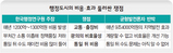 15sejong1