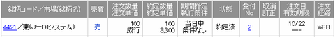 日興証券 ディアイシステム 売却