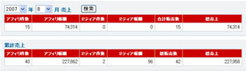 8月報酬
