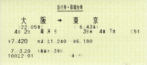 昭和57年紙片 急行銀河号 使用済み切符 2枚