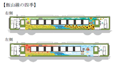 kiha110_seasons