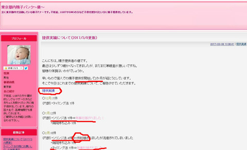 BlogPaint