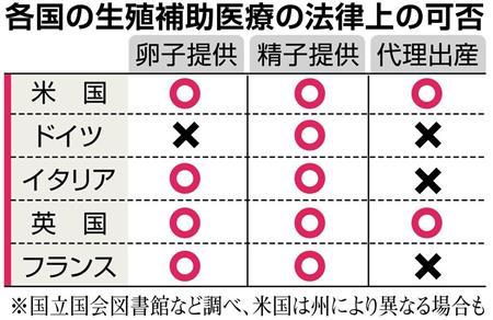 20170323-00000069-san-000-3-view