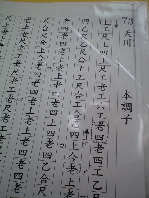 practice2