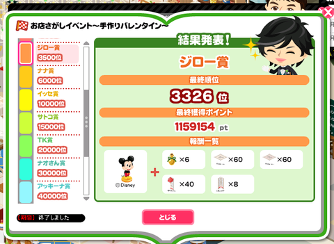 ピグミキミニ5
