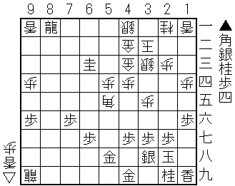 課題図0901