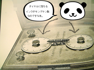 BlogPaint