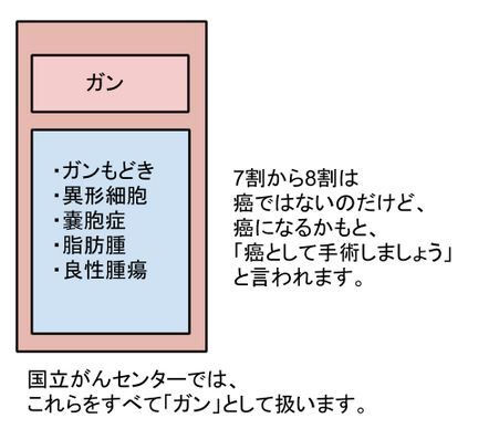 2015_1005