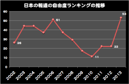 20130212-2