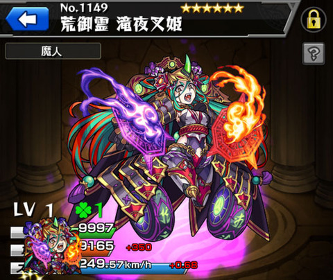 fsda