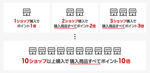 rule_img02