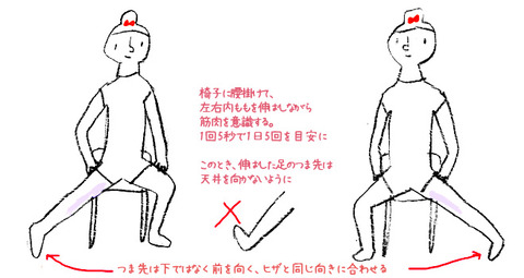 O脚 改善 ストレッチ NHKあさイチ流