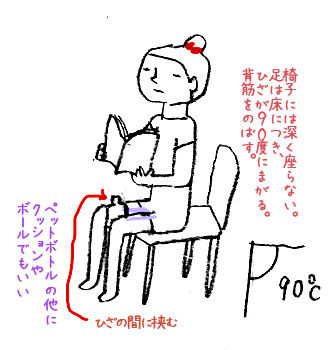 O脚 改善 ストレッチ 椅子