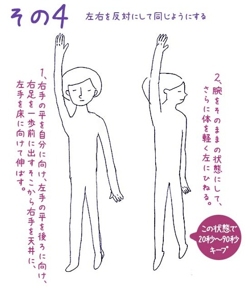 NHK ためしてガッテン 肩こり ほぐし方解 ストレッチ消法 4