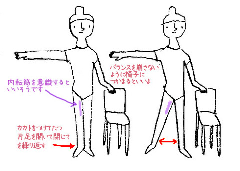O脚 改善 ストレッチ バレエ1