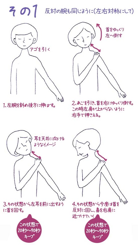 NHK ためしてガッテン 肩こり ほぐし方解消法 1