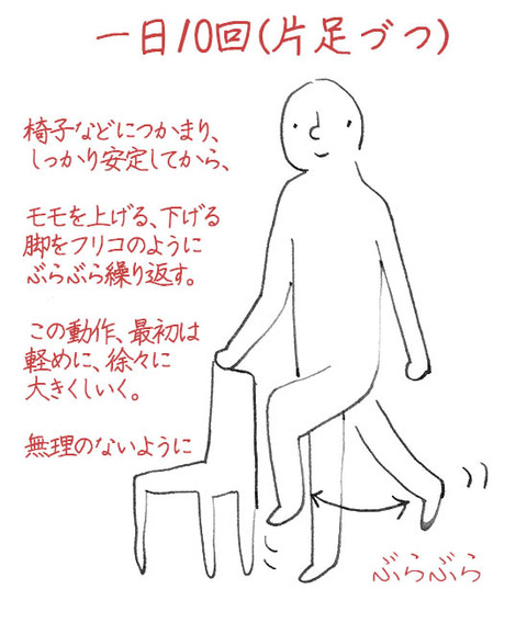 正しい ストレッチ方法 2015 NHKためしてガッテン 1