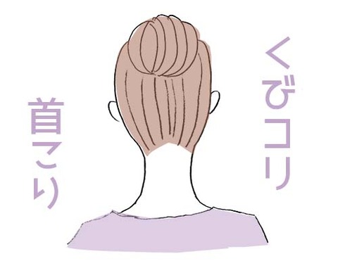 NHKガッテン 首コリ 原因と解消方法