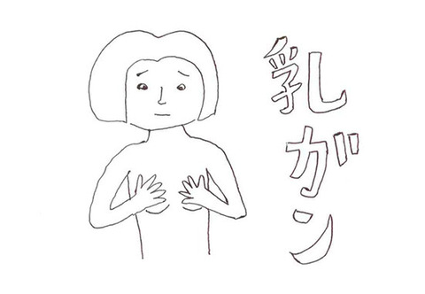 乳がん原因 検査スべき人 NHKガッテン