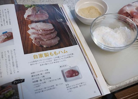 豚モモハム 手作りレシピ NHK今日の料理