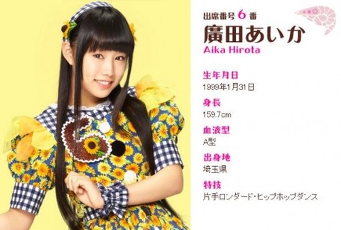 出席番号6番-廣田あいか（ひろたあいか）-500x338