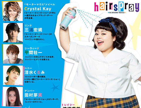 ダウンロード (86)