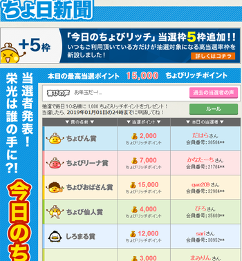 tyopikuji