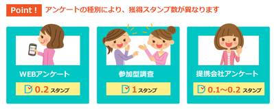sutanou
