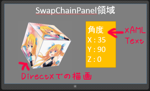 swapchainpanel01