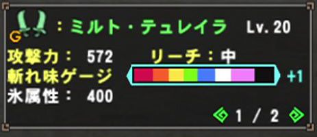 ミルト・テュレイラLv20