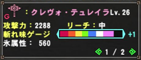 クレヴォ・テュレイラLv26
