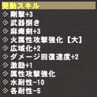 skil4