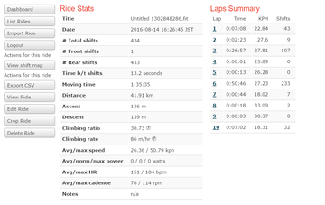 di2stats3