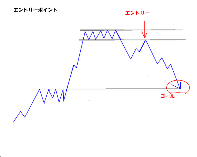 eurjpyfxf-m30-forex-com-japan