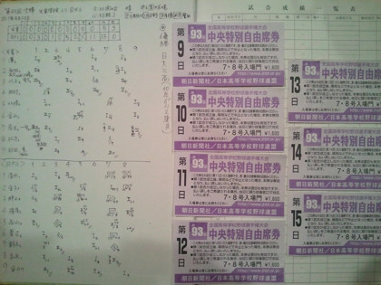 blog5