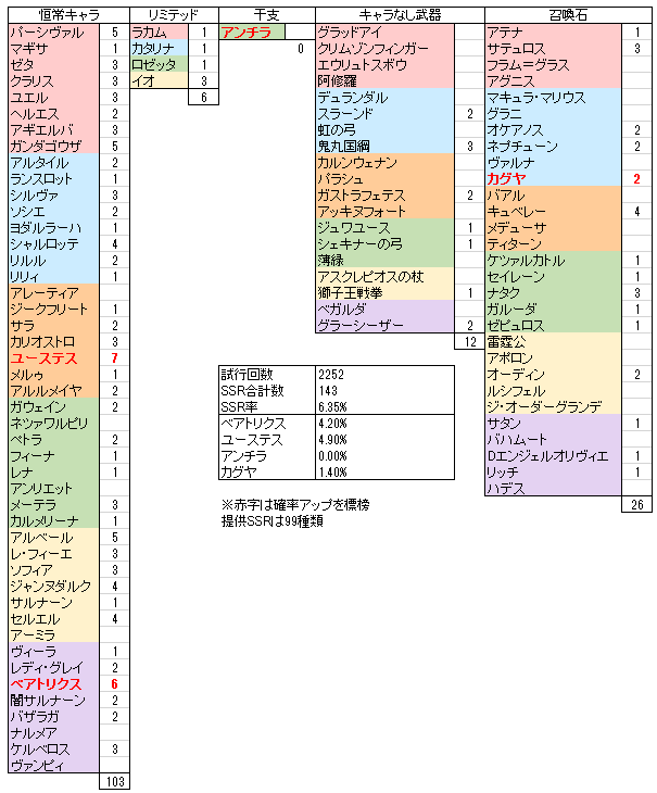 b9073f72