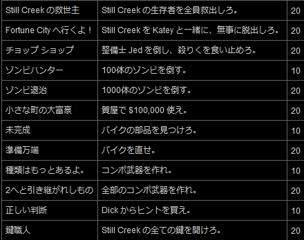 名称未設定 3