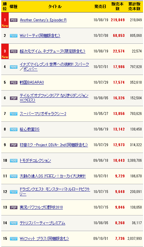 名称未設定 3