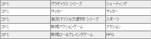 名称未設定 3