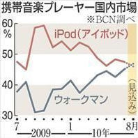 名称未設定 19