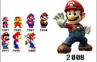 evolutionofmario_1