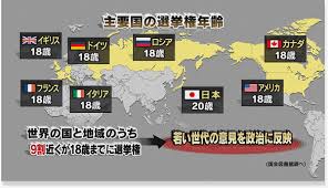 ダウンロード (1)