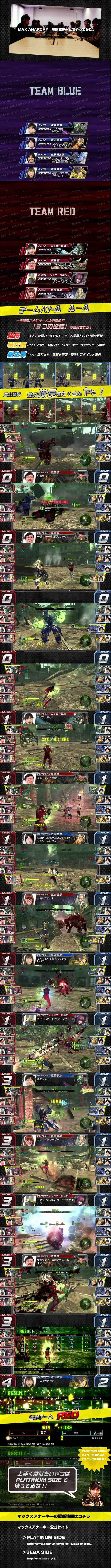 マックスアナーキー