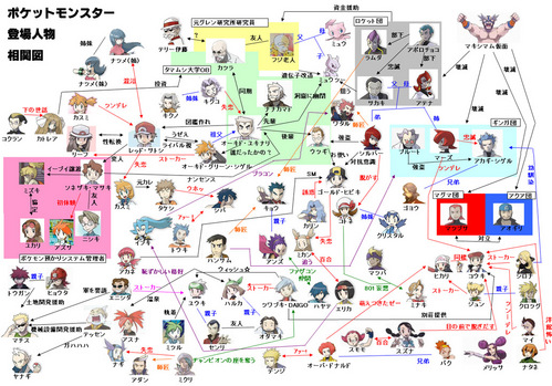 anime20ch53843