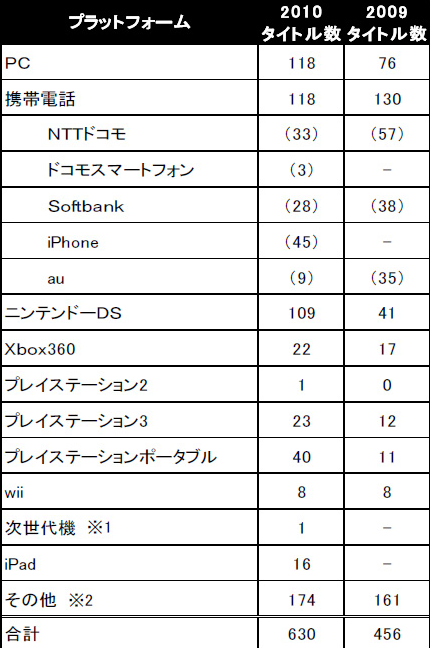 名称未設定 2