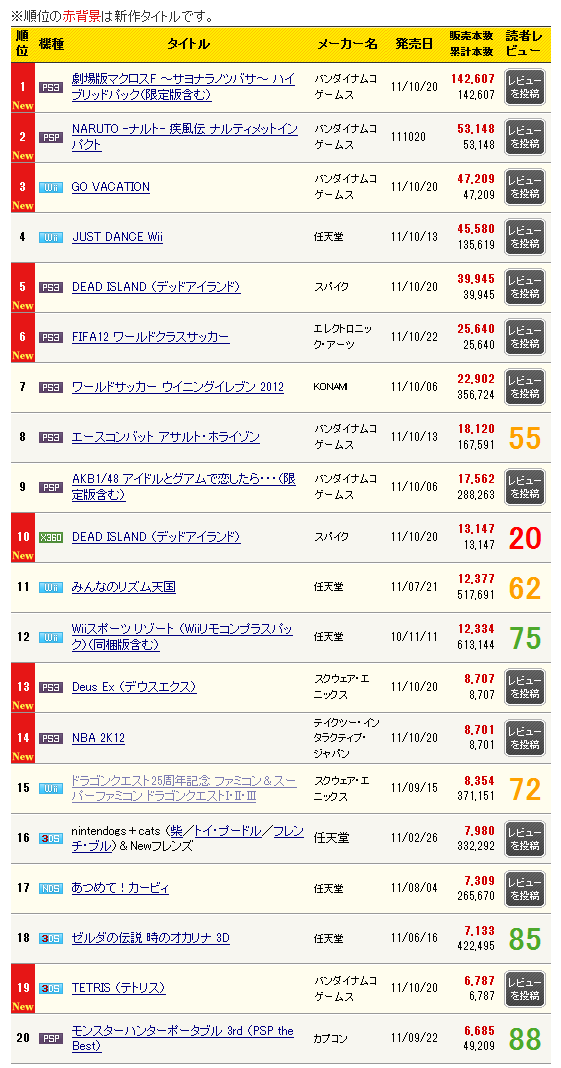 名称未設定 3