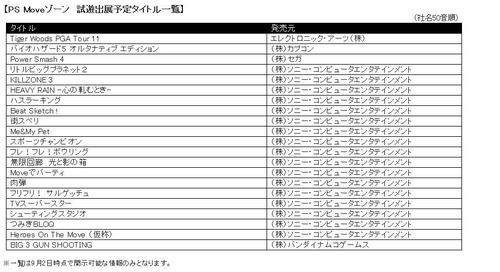 org1125377